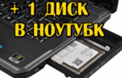 Kako spojiti SSD disk na računar sa matičnom pločom?