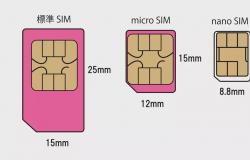 რა ტიპის SIM ბარათები არსებობს და რით განსხვავდებიან ისინი?
